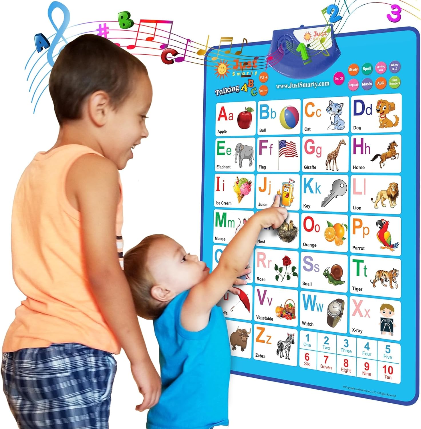 Just Smarty Alphabet Wall Chart for Toddlers 1-3 